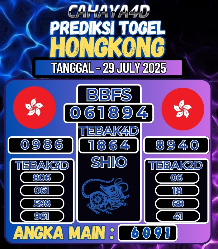 CAHAYA4D: TOTO ONLINE YANG TERPERCAYA DI ERA 2025