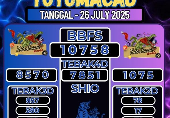 CAHAYA4D: TOTO ONLINE YANG TERPERCAYA DI ERA 2025