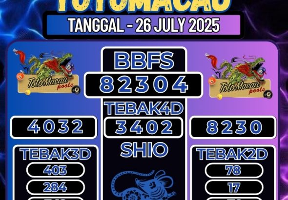 CAHAYA4D: TOTO ONLINE YANG TERPERCAYA DI ERA 2025