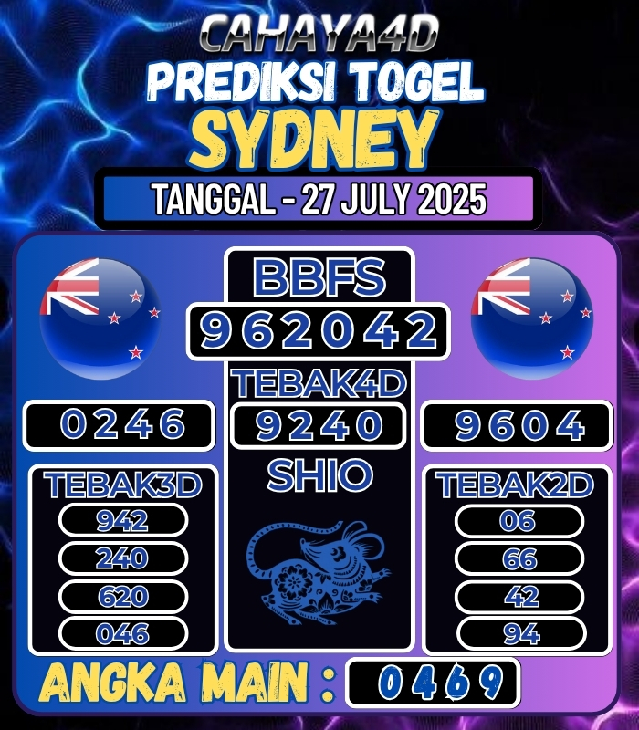 CAHAYA4D: TOTO ONLINE YANG TERPERCAYA DI ERA 2025