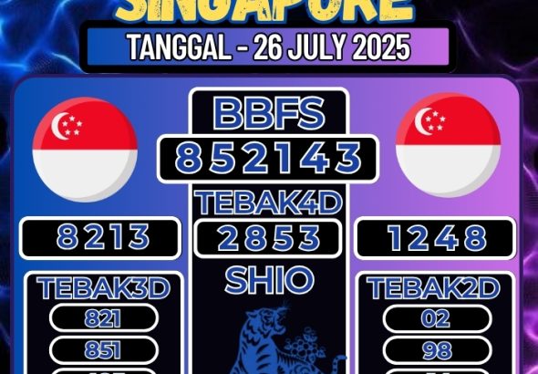 CAHAYA4D: TOTO ONLINE YANG TERPERCAYA DI ERA 2025