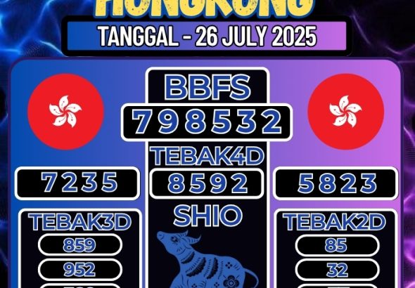 CAHAYA4D: TOTO ONLINE YANG TERPERCAYA DI ERA 2025