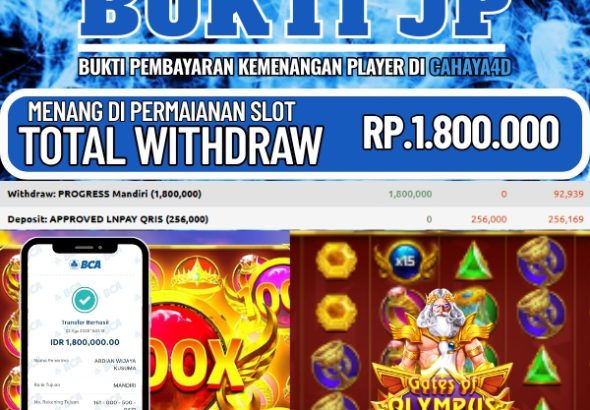 Cahaya4d Permainan Game Online 2025
