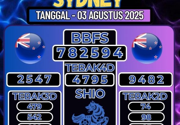 CAHAYA4D: TOTO ONLINE YANG TERPERCAYA DI ERA 2025