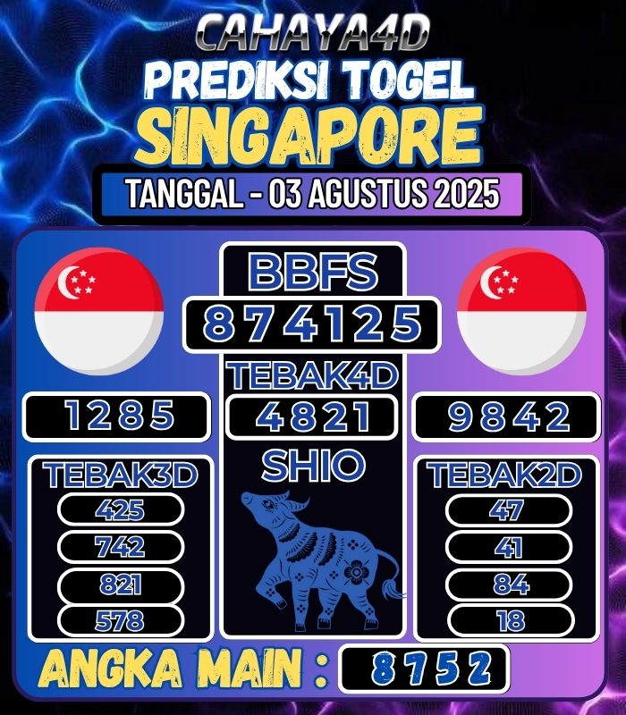 CAHAYA4D: TOTO ONLINE YANG TERPERCAYA DI ERA 2025