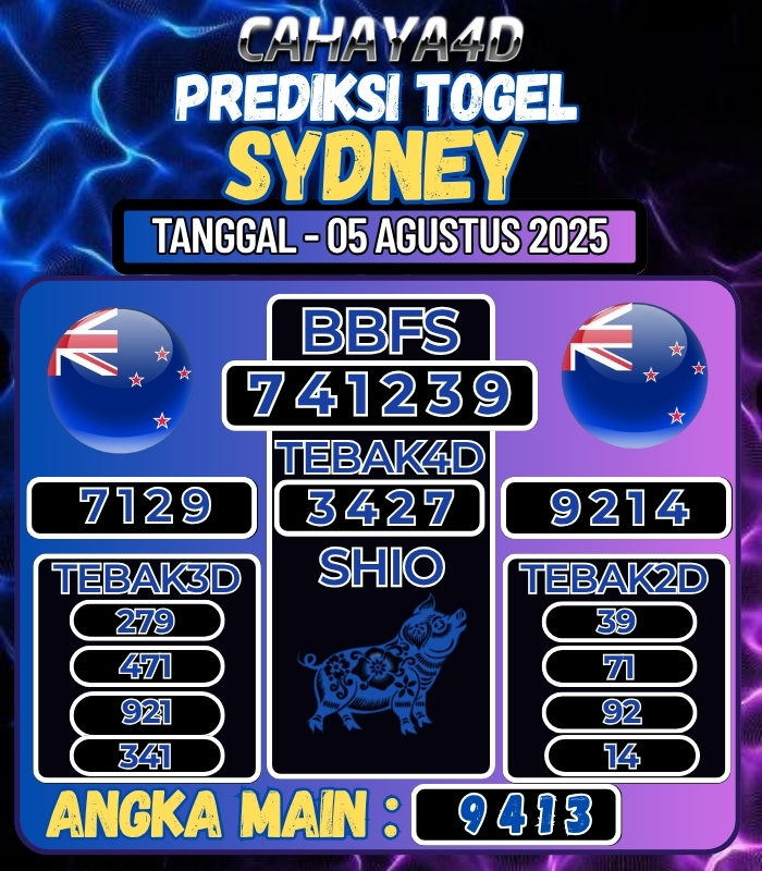 CAHAYA4D: TOTO ONLINE YANG TERPERCAYA DI ERA 2025